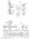 Fig. 02 - Method, system, and computer readable medium for grouping orders and creating short orders