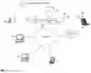Fig. 02 - Method of displaying contact information