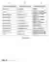 Fig. 08 - Method of displaying contact information