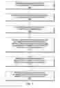 Fig. 08 - Dynamically optimized storage system for online user activities