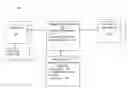 Fig. 01 - Smart identifiers