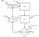 Fig. 01 - System and method for processing a clickstream in a parallel processing architecture