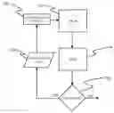 Fig. 01 - System and method for a behavior-targeted survey