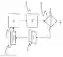 Fig. 03 - System and method for a behavior-targeted survey