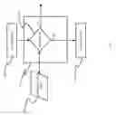 Fig. 05 - System and method for a behavior-targeted survey