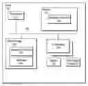Fig. 01 - FACILITATION OF ELECTRONIC PRESCRIPTION REQUESTS