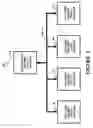Fig. 02 - Distributed records management system