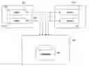 Fig. 01 - Method and system for auditing processes and projects for process improvement