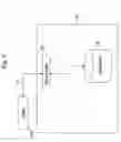 Fig. 03 - Method and system for auditing processes and projects for process improvement