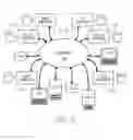 Fig. 04 - Method of enabling entry of data into a computer system via a printed form