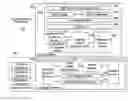 Fig. 01 - Computer program product and system for delivering a technical framework