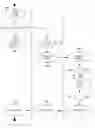 Fig. 01 - Method of Distributing Contact Information to Merchant Websites