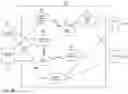 Fig. 04 - Method of Updating Contact Information on Merchant Websites