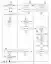 Fig. 07 - Method of Updating Contact Information on Merchant Websites