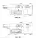 Fig. 06 - Securely deleting data in a transactionally consistent manner