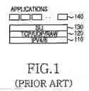 Fig. 02 - Apparatus and method for real-time packet reception
