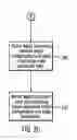 Fig. 09 - System and program for dual agent processes and dual active server processes