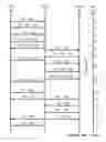 Fig. 02 - Data Communications Through A Split Connection Proxy