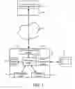 Fig. 02 - Communitized media application and sharing apparatus
