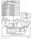 Fig. 08 - Dynamic media content for collaborators with client locations in dynamic client contexts