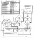 Fig. 09 - Dynamic media content for collaborators with client locations in dynamic client contexts