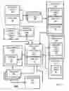 Fig. 02 - Dynamic media content for collaborators with client environment information in dynamic client contexts