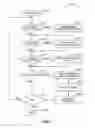 Fig. 08 - Media instant messaging for mobile device