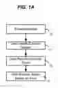 Fig. 02 - INFERRING EMAIL ACTION BASED ON USER INPUT