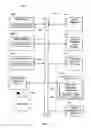 Fig. 08 - System and method for e-mail notification