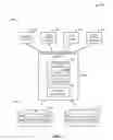Fig. 03 - API for representing a mailbox in a message system