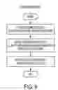 Fig. 09 - Method and apparatus for generating geo-targeted message with search results