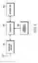 Fig. 07 - APPARATUS AND METHOD FOR MESSAGE TRANSMISSION