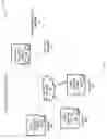 Fig. 02 - Systems, Methods, and Media for Sharing Input Device Movement Information in an Instant Messaging System