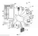 Fig. 02 - Arranging dynamic bookmarks based on service provider inputs