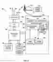Fig. 09 - Arranging dynamic bookmarks based on service provider inputs