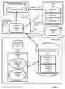 Fig. 02 - Differential Dynamic Delivery Of Content To Users Not In Attendance At A Presentation