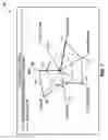 Fig. 07 - Method and System for Visualizing Network Performance Characteristics