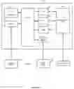 Fig. 04 - System and method for descriptor-based discovery of network document processing devices