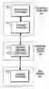 Fig. 01 - Method and system for preventing a timeout from reaching a network host