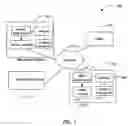 Fig. 02 - Specific Method of Setting Transport-Specific Properties From Transport-Agnostic Clients