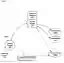 Fig. 01 - Service insertion architecture