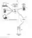 Fig. 02 - Methods, systems and computer program products for managing third party access to a wireless network by a network owner