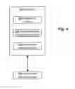Fig. 07 - Automatic configuration of peripheral devices