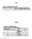 Fig. 06 - Peripheral switching device and a peripheral switching control device