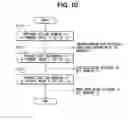Fig. 08 - Communication system and method for assigning addresses