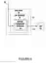 Fig. 06 - Hardware support system for accelerated disk I/O
