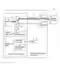 Fig. 07 - Log memory access circuit, information processing apparatus