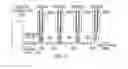 Fig. 09 - System, method and storage medium for a memory subsystem command interface
