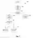 Fig. 08 - Fully associative banking for memory