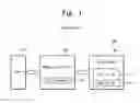 Fig. 02 - Programming methods of memory systems having a multilevel cell flash memory